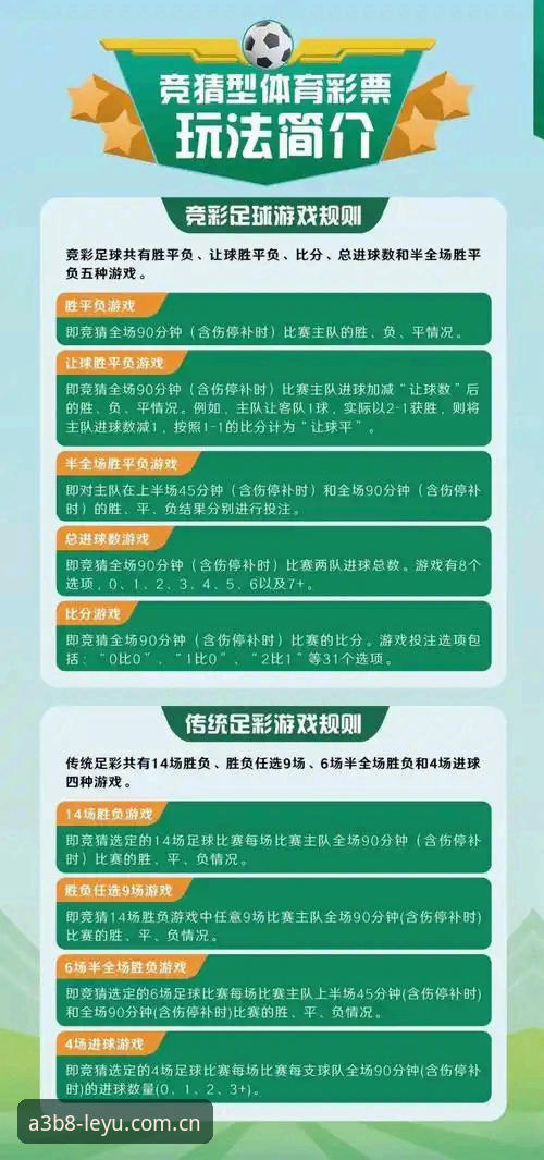 乐鱼体育在线全新体验详解：突破传统体育竞猜的创新路径